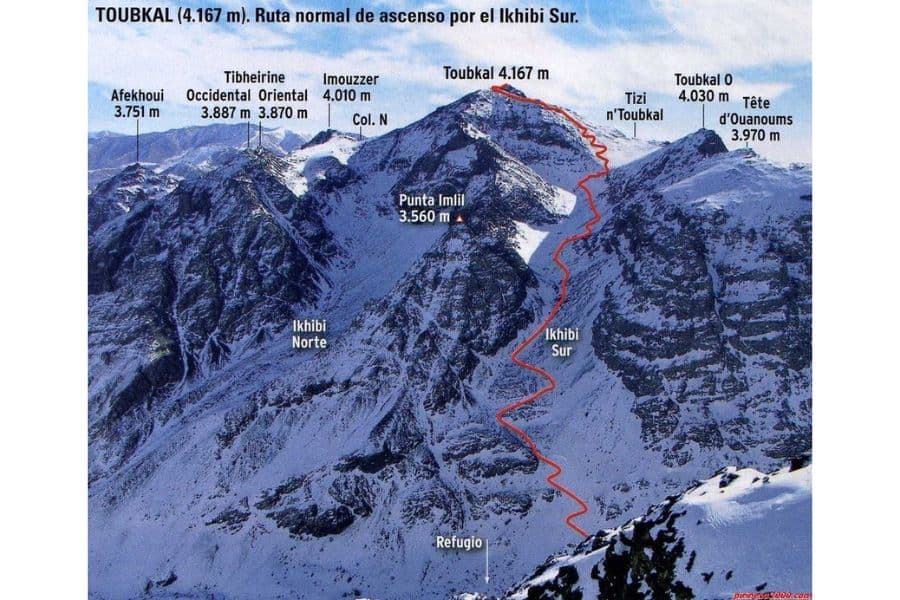 mapa ruta ascenso toubkal